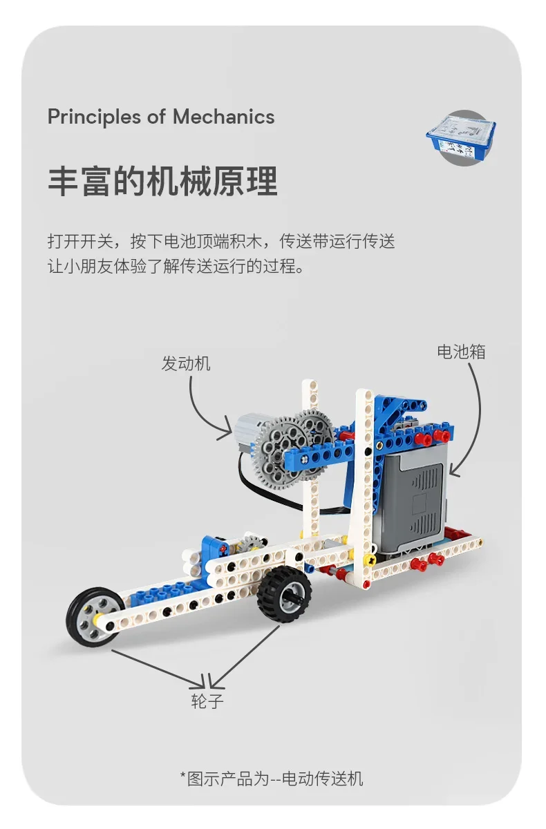9686 Suku Cadang Teknologi Tin - Renewable Energy Lego ulasan dan harga