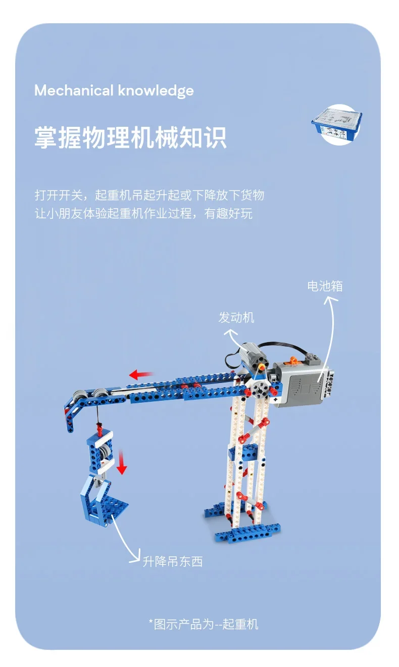 9686 Suku Cadang Teknologi Tin - Renewable Energy Lego ulasan dan harga
