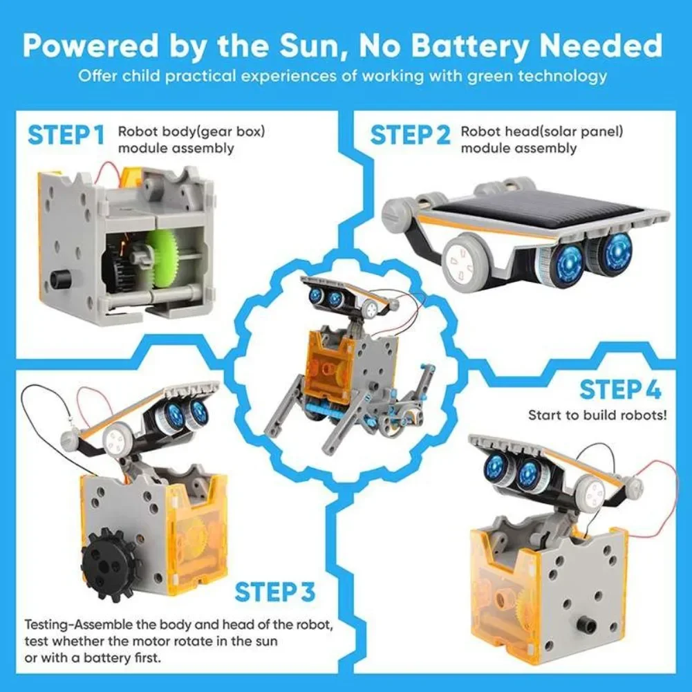 Kit Sains Robot Bertenaga Sury - Renewable Energy Lego ulasan dan harga